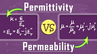 What is the Difference Between Permittivity amp Permeability  Magnetism  Physics [upl. by Bonucci522]