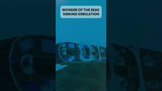 Watch This Cruise Ship Sinking Simulation shorts cruise cruiseship [upl. by Buller]