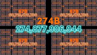 Battery overcharging to absolute infinity in 1 Octillion times [upl. by Adnelg]