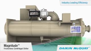 Daikin McQuay Magnitude Magnetic Bearing Chiller [upl. by Brotherson]