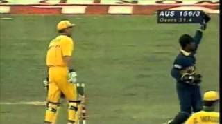 ICC Cricket World Cup Song Sri Lanka 1996 [upl. by Amitaf]