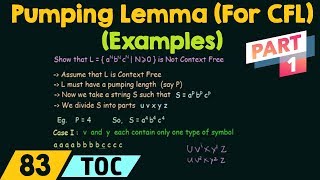 Pumping Lemma For Context Free Languages  Examples Part 1 [upl. by Tatiania]