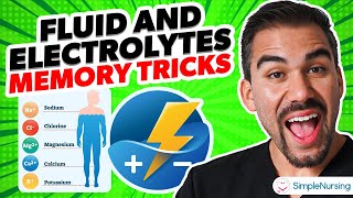 Fluid and Electrolytes Visual Memorization Tricks for NCLEX RN amp LPN [upl. by Ordisi851]