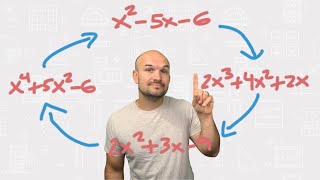 Factoring Trinomials  Step by Step  Part 3 [upl. by Eardnaed]