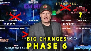 Marvel Making MASSIVE CHANGES to Phase 6 Plans amp The MCU Future [upl. by Hazen]