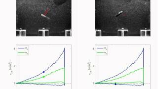 Resistive Force Measurement using A Plate Element [upl. by Joshua715]