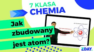 Budowa atomu  Chemia 7 klasa [upl. by Glogau770]