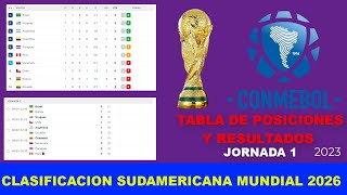 CLASIFICACION SUDAMERICA MUNDIAL 2026 JORNADA 1 TABLA DE POSICIONES Y RESULTADOS [upl. by Monty65]