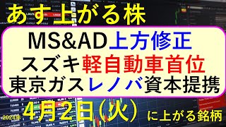 あす上がる株 2024年４月２日（火）に上がる銘柄 ～最新の日本株での株式投資。初心者でも。MS＆AD、スズキ、東京ガス。小林製薬が紅麹サプリで自主回収から死亡者・入院が拡大。死者発生と株価の推移。～ [upl. by Elder]