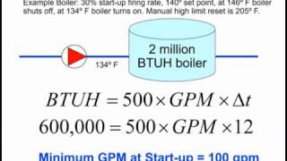 Condensing Boiler Piping Design  Boiler Minimum Flow Rate [upl. by Anul912]