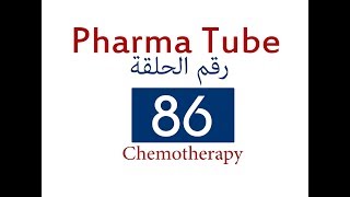 Pharma Tube  86  Chemotherapy  9  Antifungal Drugs HD [upl. by Sinegra572]