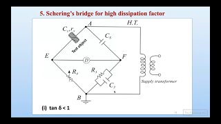 Scherings bridge for high dissipation factor and high charging current [upl. by Noryt]