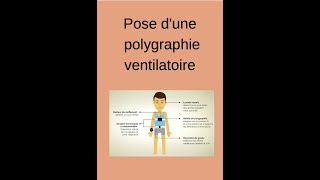 Pose dune polygraphie ventilatoire [upl. by Ihtac923]