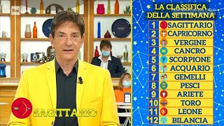 Oroscopo Paolo Fox classifica e previsioni settimana dal 15 al 21 novembre 2021 a I Fatti Vostri No [upl. by Ninnetta110]