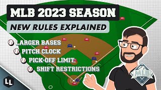 WHAT ARE THE NEW MLB RULE CHANGES IN 2023 [upl. by Oinegue554]