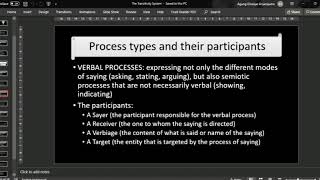 The transitivity system Ideationalexperiential metafunctionmeaning of SFL for EFL [upl. by Kramnhoj10]