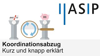 2 Säule kurz und knapp – Was ist der Koordinationsabzug [upl. by Rosenthal]