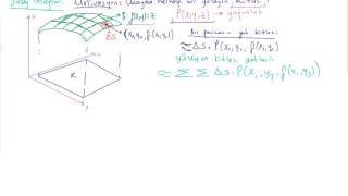 110 Kalkülüs 3  Yüzey integrali 1 [upl. by Oca683]