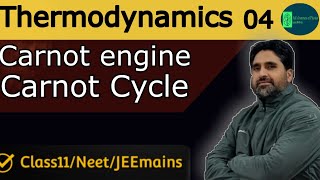 Carnot Engine and Carnot Cycle Thermodynamics Class 11 [upl. by Olihs]