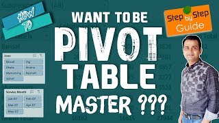 Introduction to MS Excel Pivot Table Create Pivot Table Using MS Excel [upl. by Inirt]