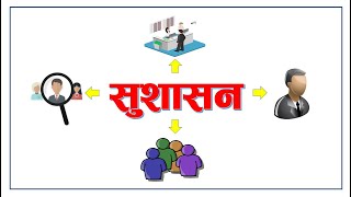 Good Governance  Principles of Good Governance  सुशासन  By Loksewa Sopan [upl. by Ahseenak880]