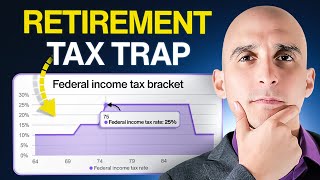 The Retirement Tax You Shouldnt Pay For But Still Do [upl. by Ennayoj]