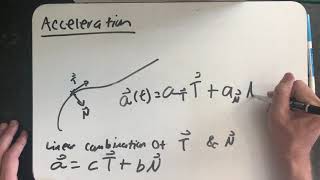 Acceleration the Osculating Plane and a Helix [upl. by Spring]