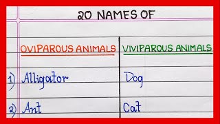 Example of Oviparous and Viviparous Animals  10  20 List of Oviparous and viviparous animals [upl. by Daney]