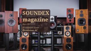 Soundex Loudspeakers group test [upl. by Eerrahs654]