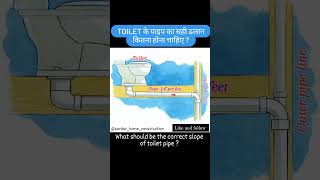 What should be the correct slope of toilet pipe [upl. by Hills115]