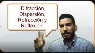 Curso fibra óptica 2019 1 difracción dispersión refracción y reflexión [upl. by Hairej]