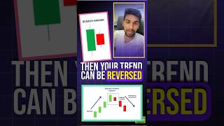 Learn The Concept Of Bearish Harami Candlestick Pattern shorts bearishharami candlestickpattern [upl. by Erolyat]