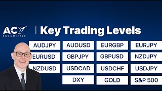 Discover Key Trading Levels with Expert Analysis for Major Forex Pairs Gold and Indices [upl. by Atsirk]