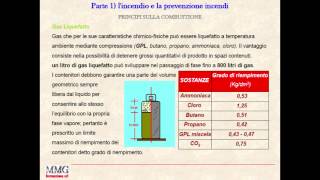 parte 1 4 lincendio e la prevenzione incendi [upl. by Aubrette320]