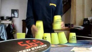 Speed Stacks Cycle 713  Team USA Membership [upl. by Natalia733]