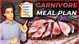 Carnivore Diet Meal Plan [upl. by Judie941]