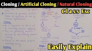 Cloning Process  Clone  Artificial And Natural Cloning In Hindi Urdu  Class 11 Biology [upl. by Asirem]