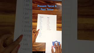 Present Tense  Past Tensegrammar english languagelearning [upl. by Saiasi955]