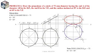 PROBLEM 6 PROJECTIONS OF PLANES Engineering drawing by NDBHATT [upl. by Yanej555]