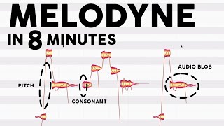 Melodyne Tutorial  How To Use Melodyne 5 FAST [upl. by Darin]