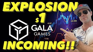 🚀🚀 GALA GAMES TO 1 GALA GAMES WILL MELT FACES IN THE NEXT BULL RUN THIS IS YOUR OPPORTUNITY [upl. by Notyarb]