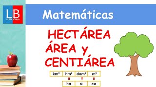 HECTÁREA ÁREA Y CENTIÁREA Unidades agrarias 👍✔ PRIMARIA [upl. by Peppie]