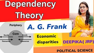 Dependency Theory  निर्भरता सिद्धांत  Key Concepts in International Relations [upl. by Siol495]