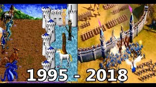 Evolution of HoMM 1995  2018 [upl. by Mushro548]