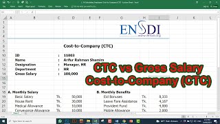 How to Calculate CTC Cost to Company [upl. by Eidnahs]