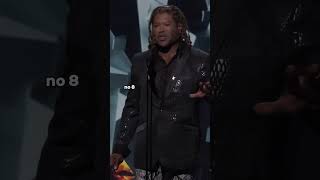 Christopher Judge Roasts Call of Duty at thegameawards [upl. by Ahsoj]