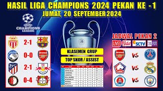 Hasil Liga Champions Tadi Malam  AS MONACO vs BARCELONA  ATALANTA vs ARSENAL  UCL 2024 [upl. by Studley]