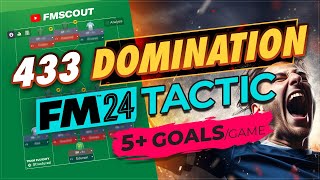 The PERFECT Tiki Taka 433 Scores TONS Of Goals  FM24 Best Tactics [upl. by Nortna]