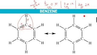 ALevel Chemistry Benzene and its compounds Part 3 [upl. by Yellat]