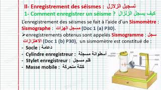 2AC  Les séismes et leur relation avec la tectonique des plaques Partie 1 [upl. by Rosette70]